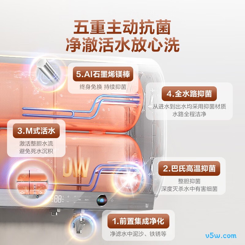 海尔BK30电热水器图片