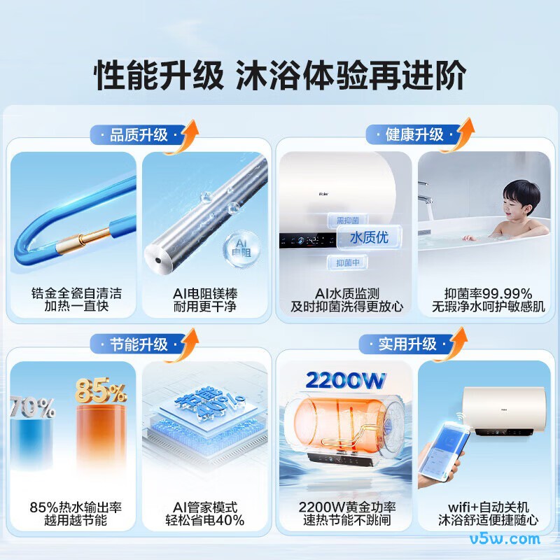 海尔PD3S电热水器图片