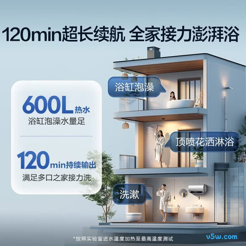 海尔JH9电热水器图片