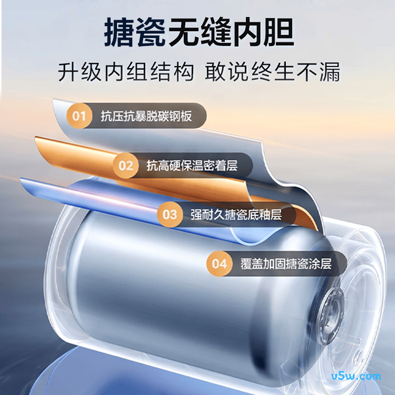 美的F6022-TY3S(HE)电热水器图片