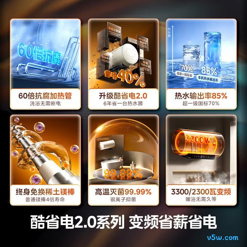 美的F80-33JE6Pro(HE)电热水器图片