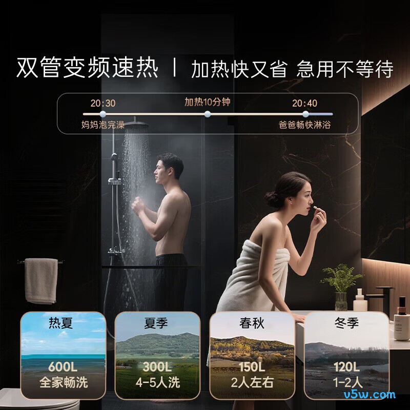 卡萨帝CN7电热水器图片