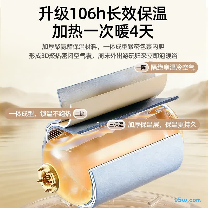长虹Y50RD5电热水器图片