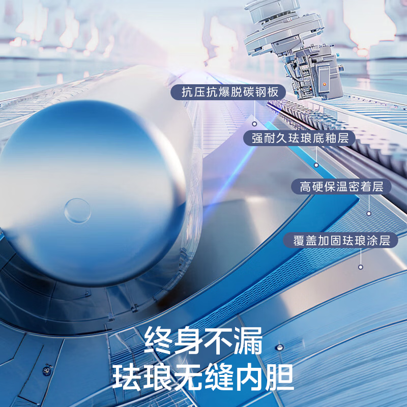 美的F10033-X3(HE)电热水器图片