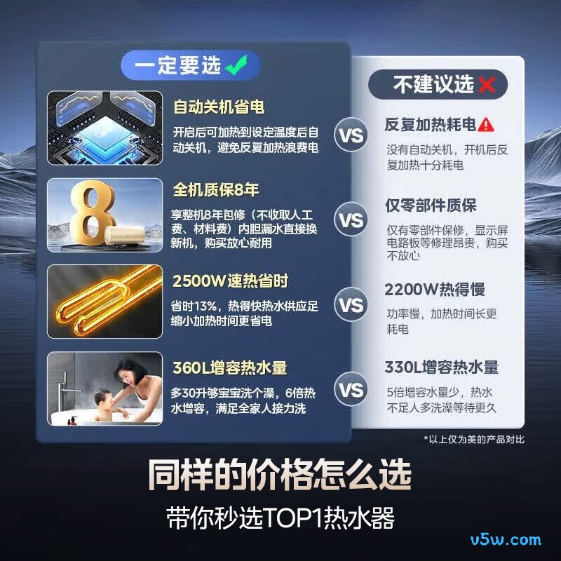 美的F6025-JE4(HE)电热水器图片
