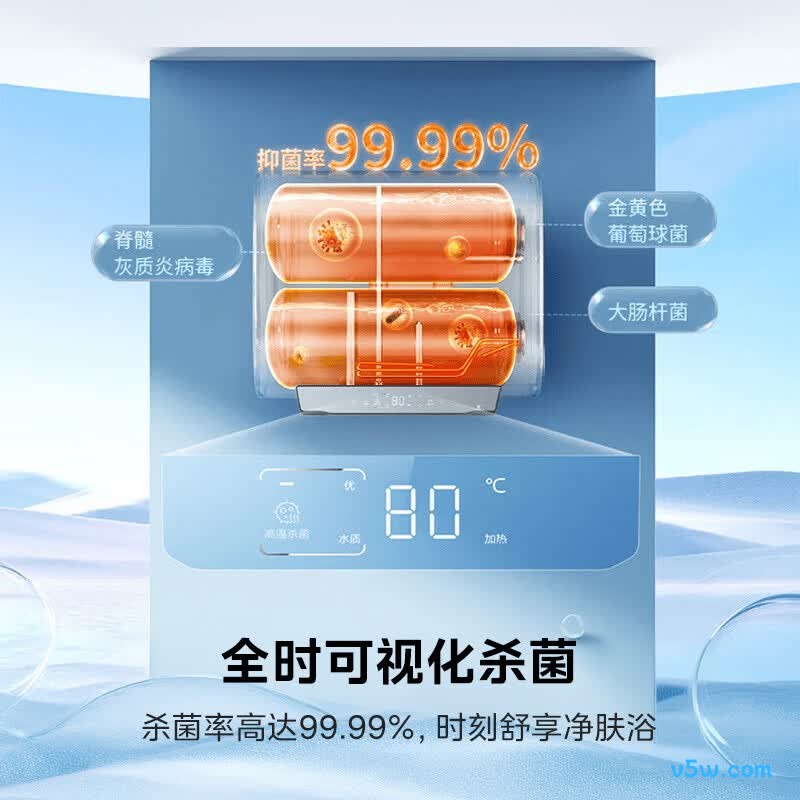 华凌F60-33H71(HE)电热水器图片