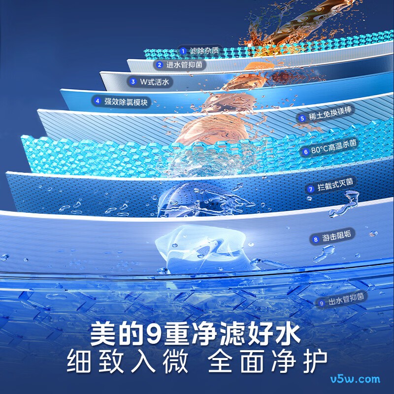 美的F8033-JE8Pro(HE)电热水器图片