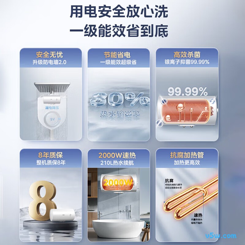 美的F50-20A66(HE)电热水器图片