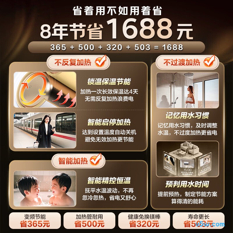 海尔LD5MAX电热水器图片