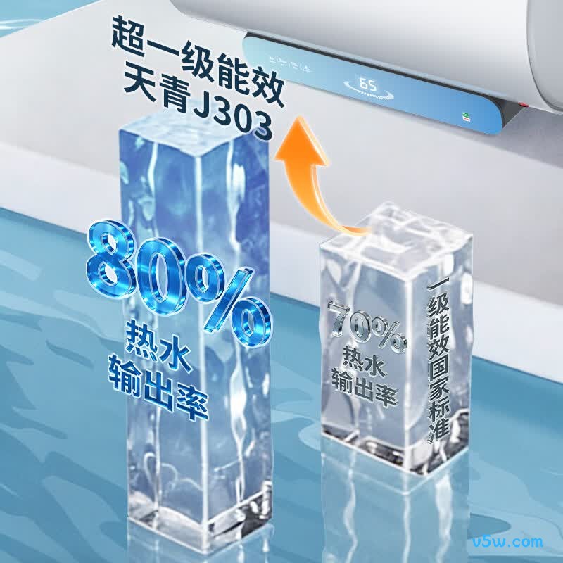 长虹Y50J303电热水器图片