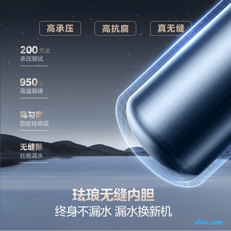 美的F8033-JE6(HE)电热水器图片