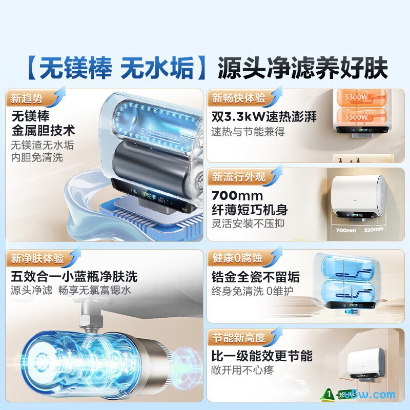 海尔BK5PLUS电热水器图片