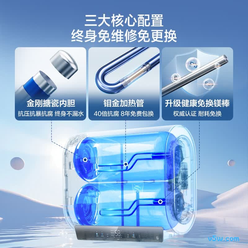 海尔BK3MINI电热水器图片