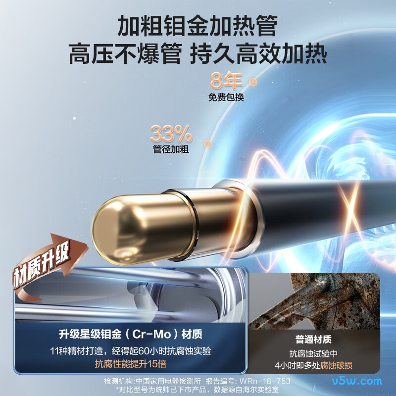 海尔LEC6001H-X5电热水器图片