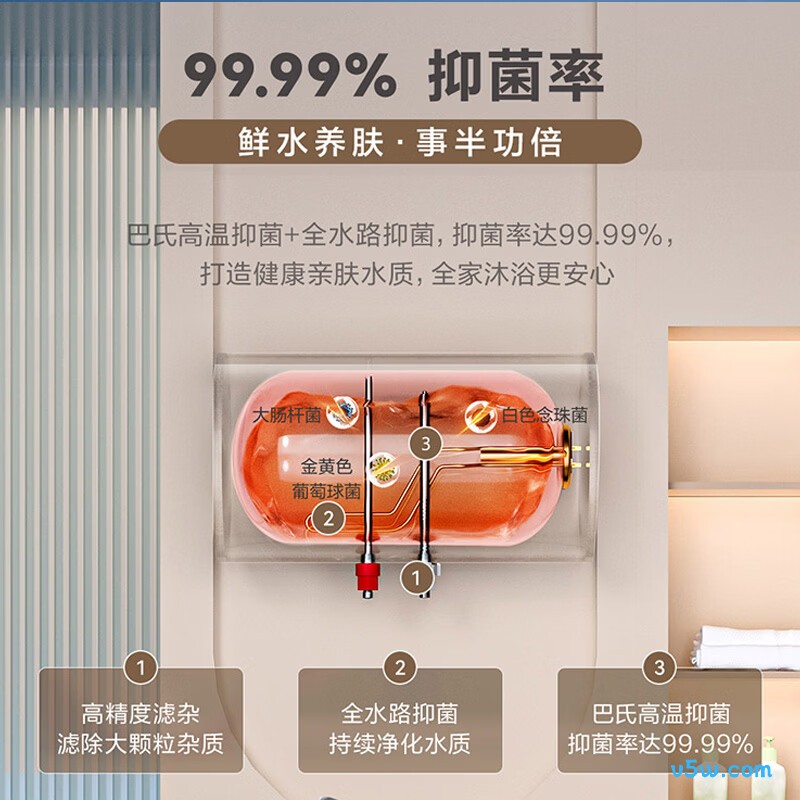 海尔ES60H-CK6(1)电热水器图片