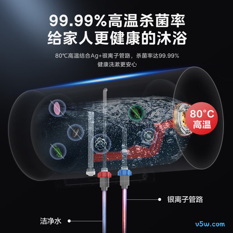 美的F6022-ZK3S电热水器图片