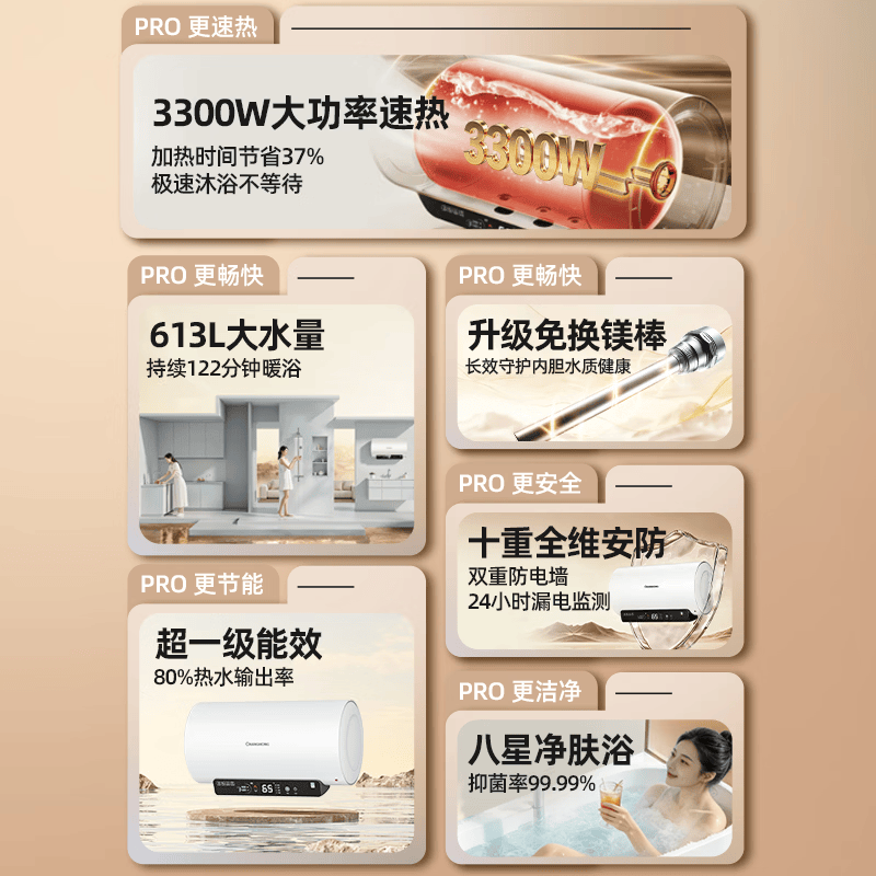 长虹Y50RD5电热水器图片