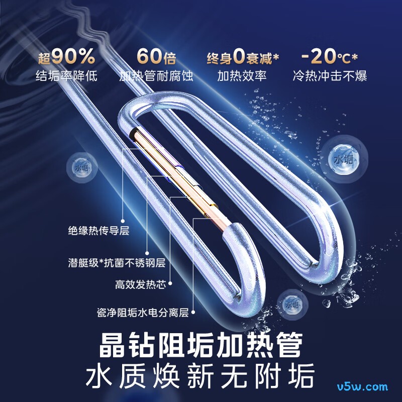 美的F8033-JE8Pro(HE)电热水器图片