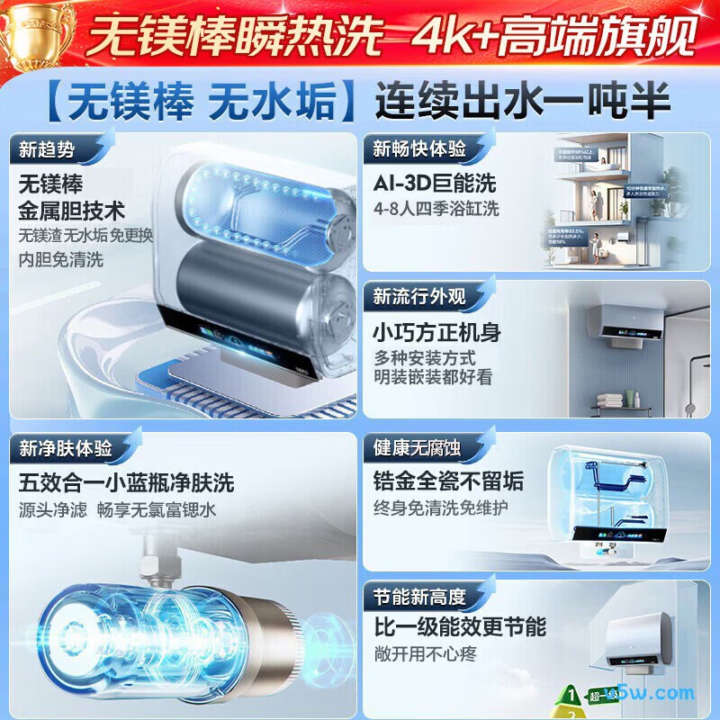 海尔BK7PLUS电热水器图片