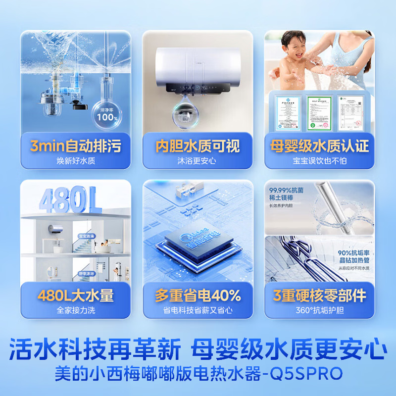 美的F60-32Q5SPro电热水器图片