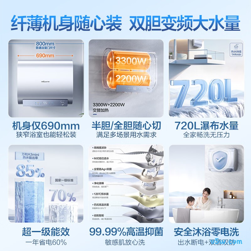 万和A3mini电热水器图片