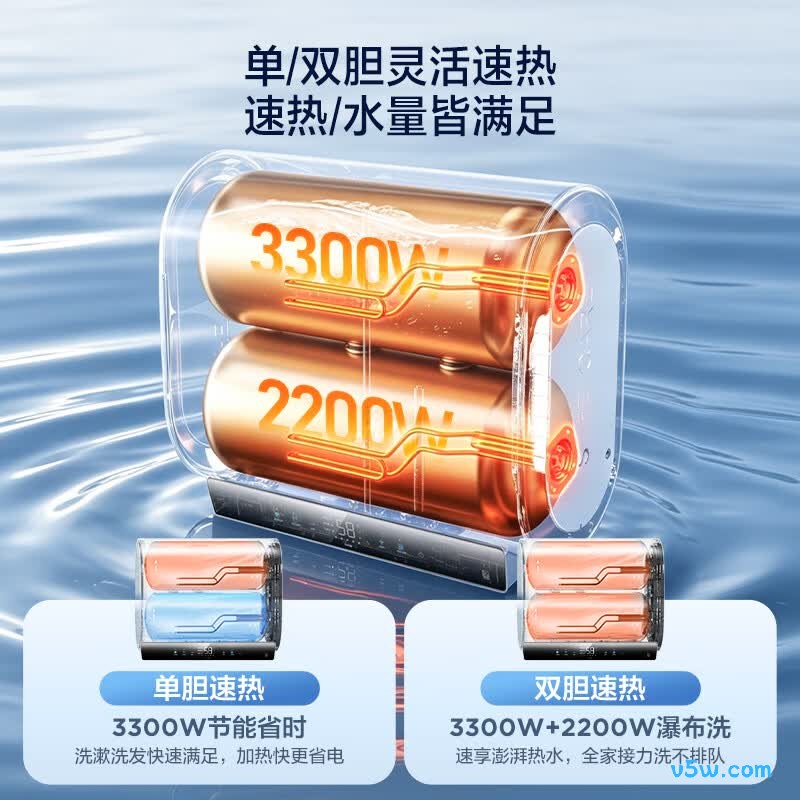 海尔BK3MINI电热水器图片