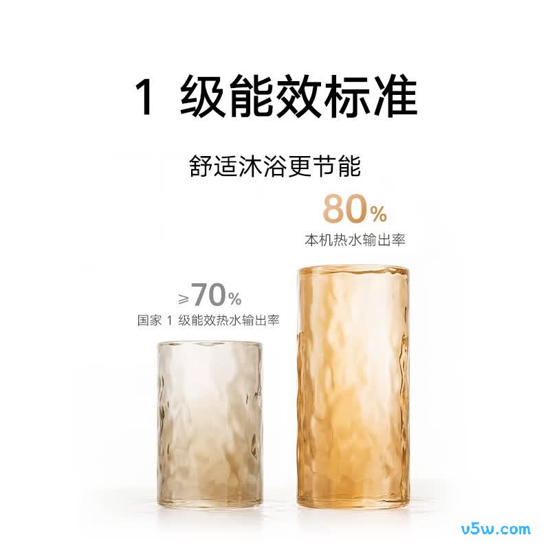 小米MJ06电热水器图片