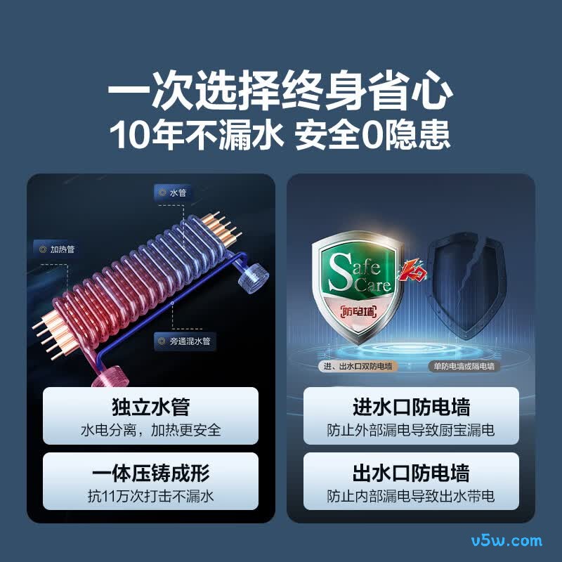 海尔55MINI蓝电热水器图片