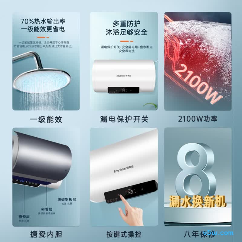 荣事达RSD-Q2-40电热水器图片