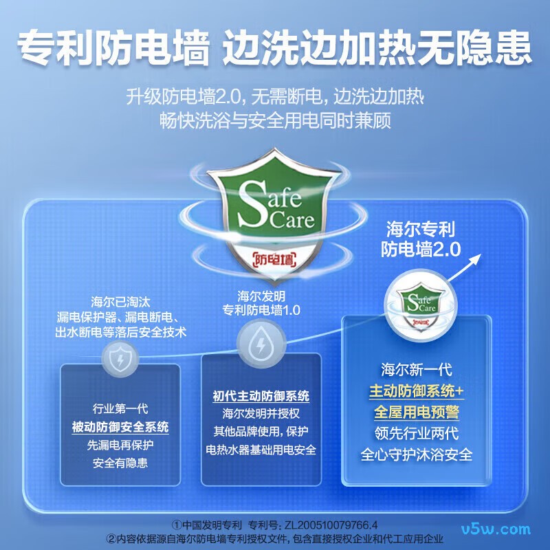 海尔LK9电热水器图片