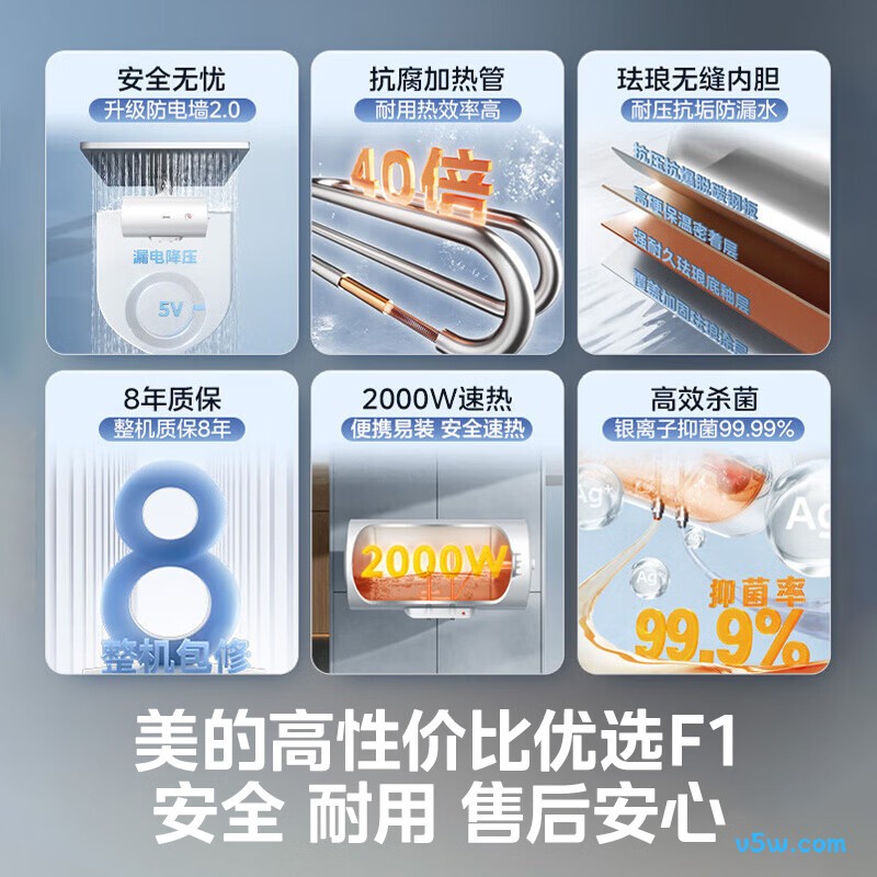 美的F40-20F1(H)电热水器图片