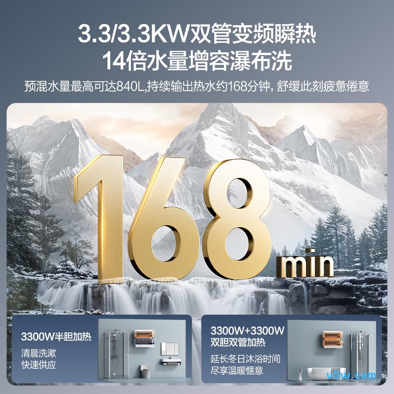 万和A7ProS电热水器图片