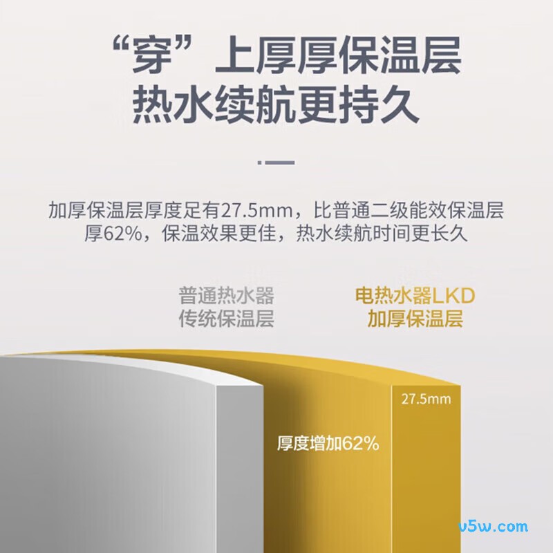 海尔LK9电热水器图片