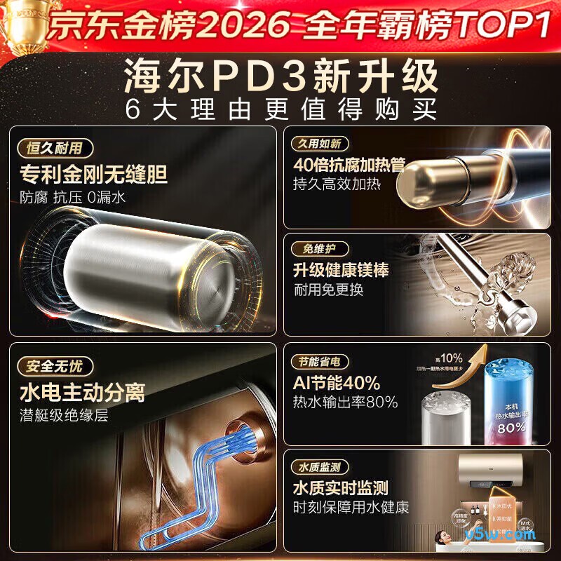 海尔PD3电热水器图片