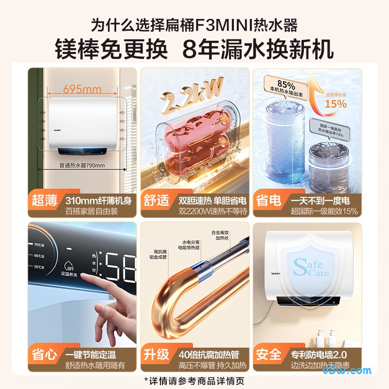 海尔LEC6001HD-F3MINI电热水器图片