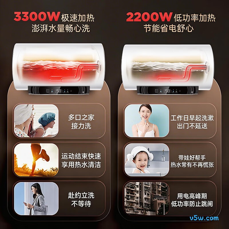 海尔JL3电热水器图片