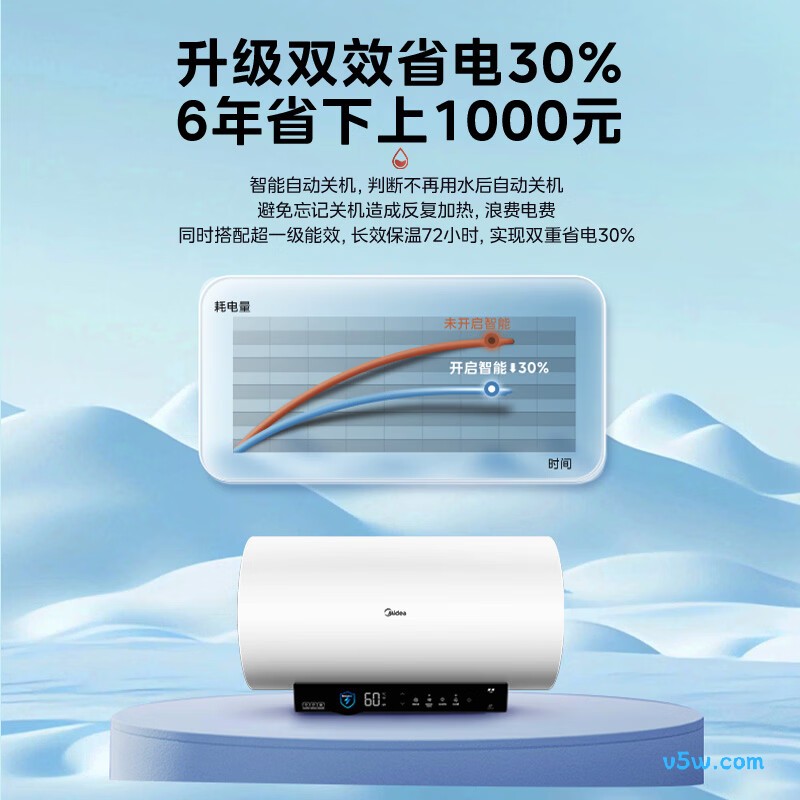 美的F6033-ZE6S电热水器图片