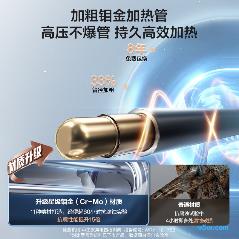 海尔LEC5001H-X5电热水器图片