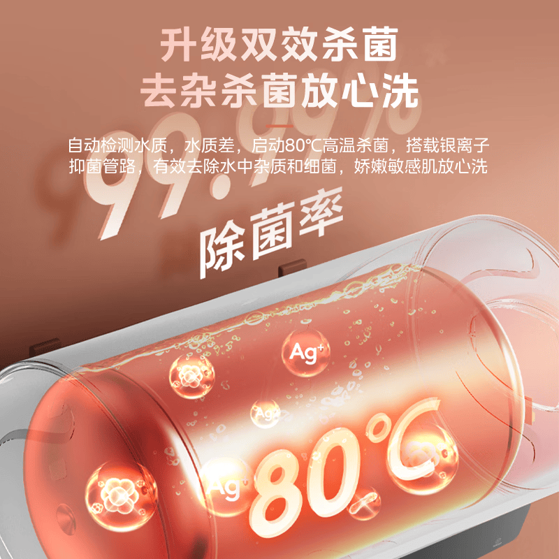 美的F6033-SD3电热水器图片