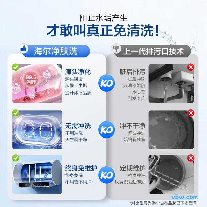 海尔BK3PRO电热水器图片