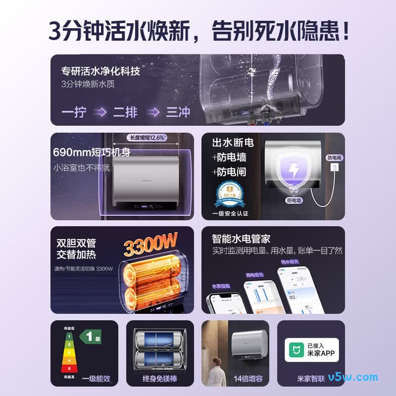 万和A9Pro电热水器图片