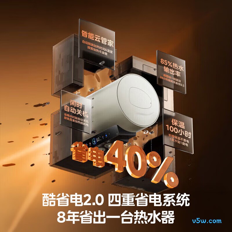 美的F60-33JE6Pro(HE)电热水器图片
