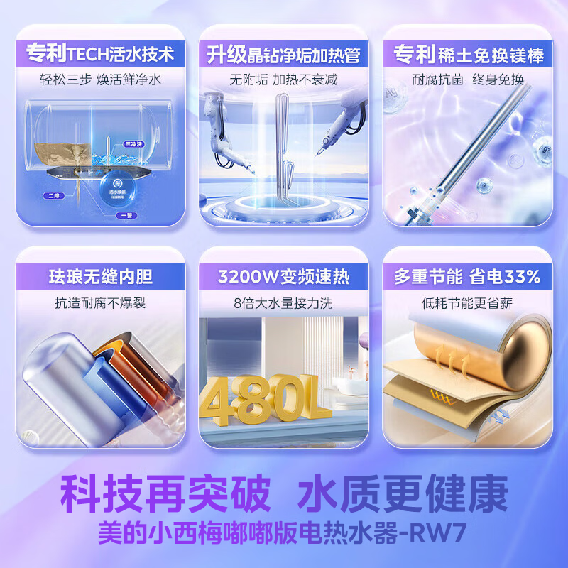 美的F6032-RW7(HE)电热水器图片