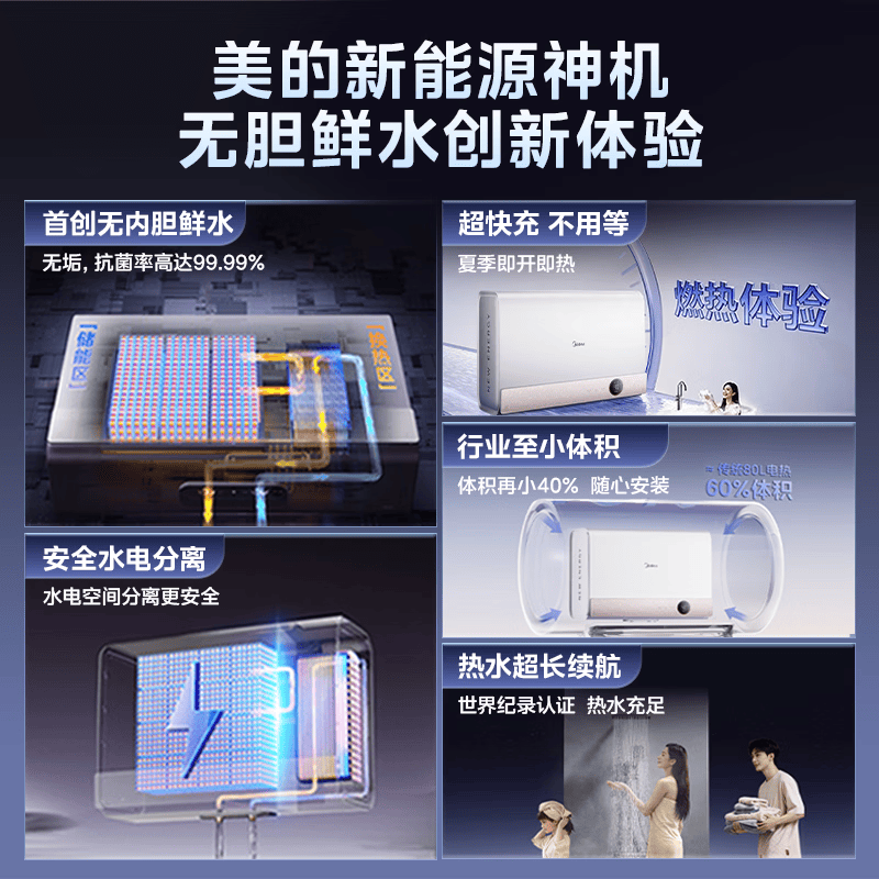 美的CD80-DW9电热水器图片