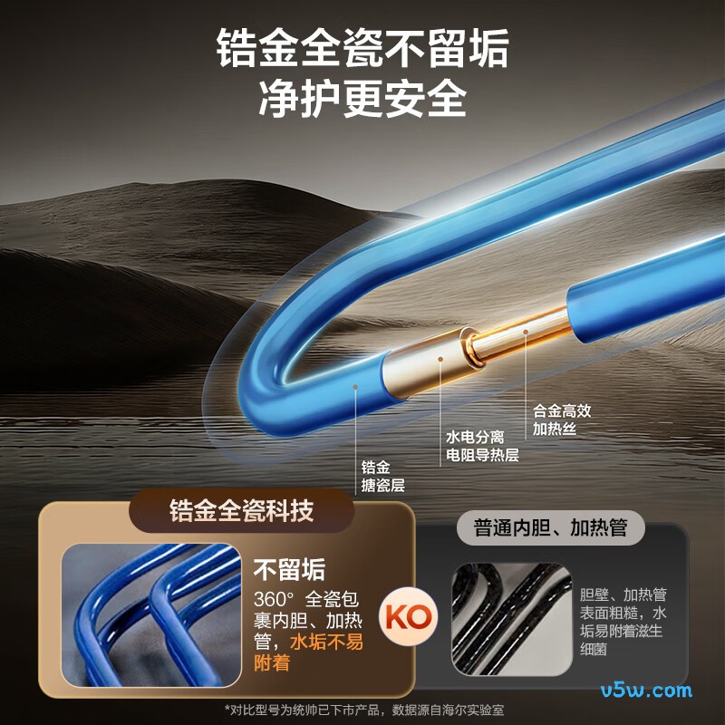 海尔LD5MAX电热水器图片