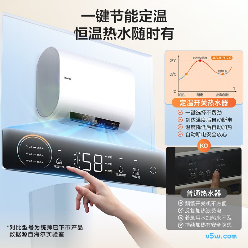 海尔LEC6001HD-F3MINI电热水器图片