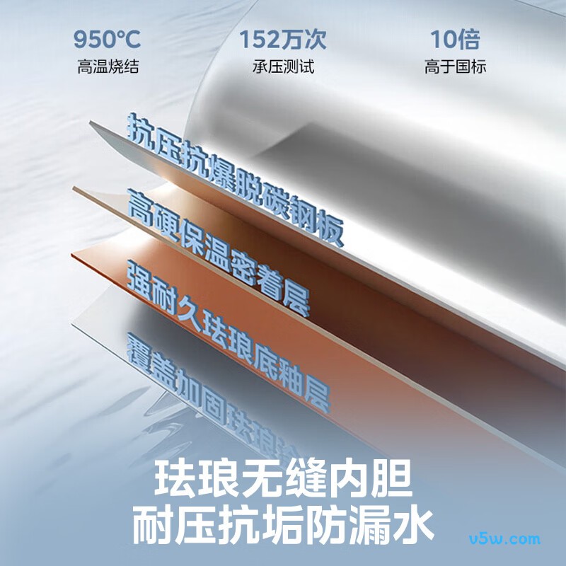 美的F40-20F1(H)电热水器图片