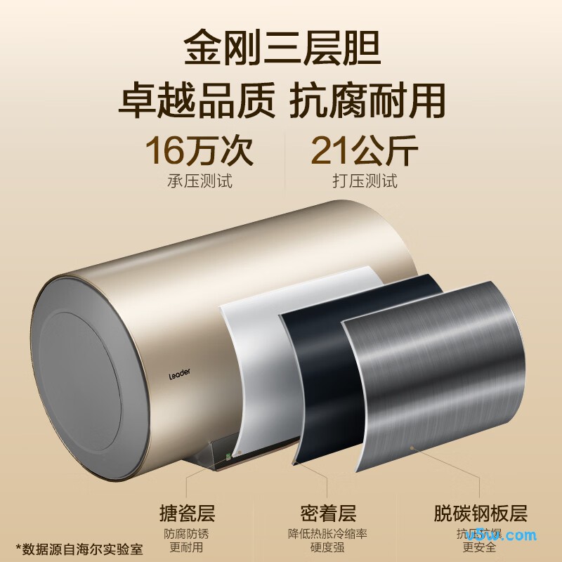 海尔LD5金电热水器图片