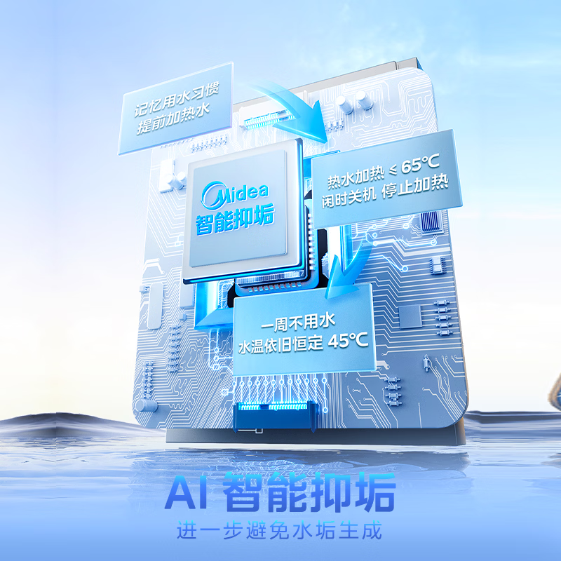 美的F8033-JE7Pro(HE)电热水器图片