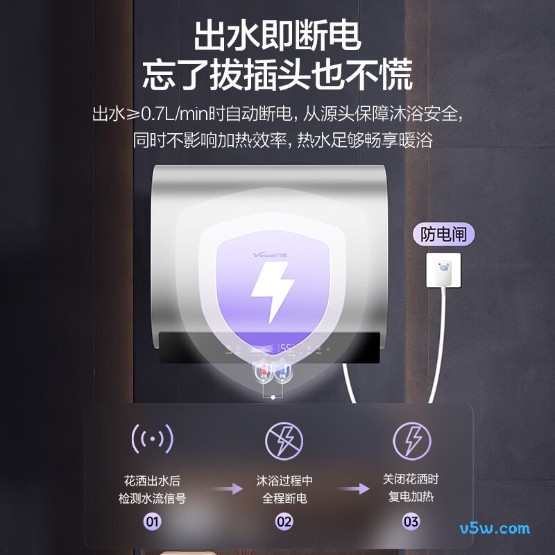 万和A9Pro电热水器图片